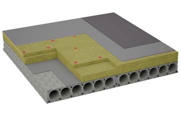 considerations of Nether Headon flat roofing insulation